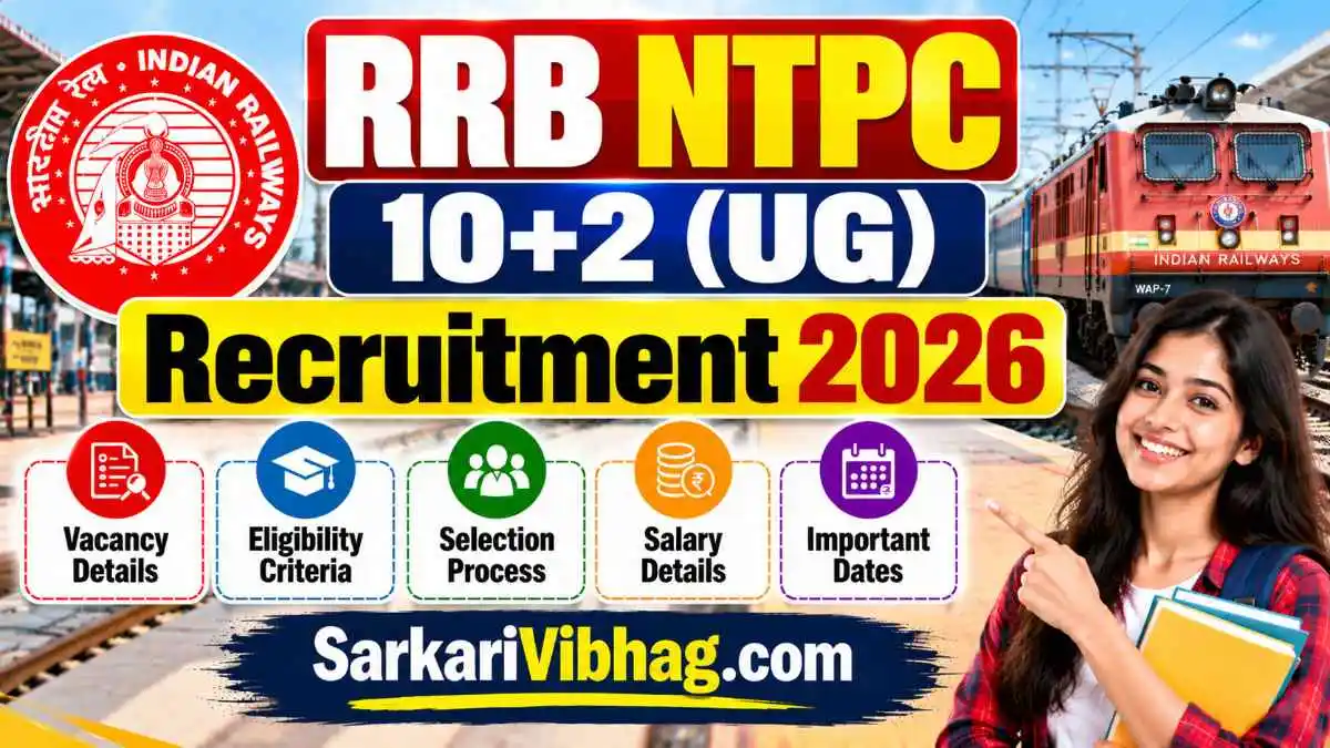 RRB NTPC Inter Level Notification 2026