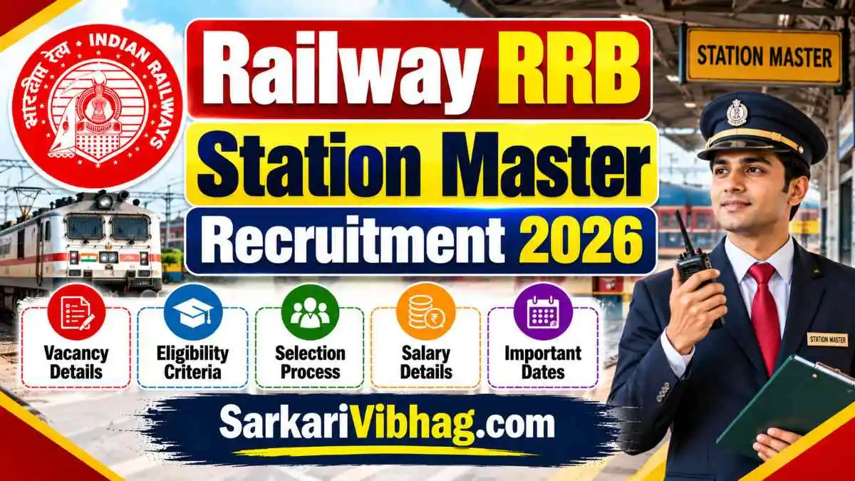 Railway RRB Station Master Notification 2026 @sarkarivibhag.com