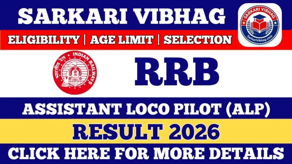 Railway RRB ALP Result 2026 OUT - Download Link