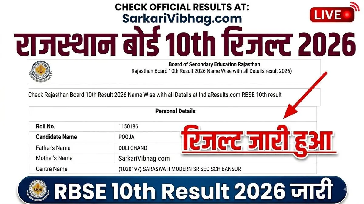 Rajasthan Board 10th Result 2026 OUT SarkariVibhag.Com