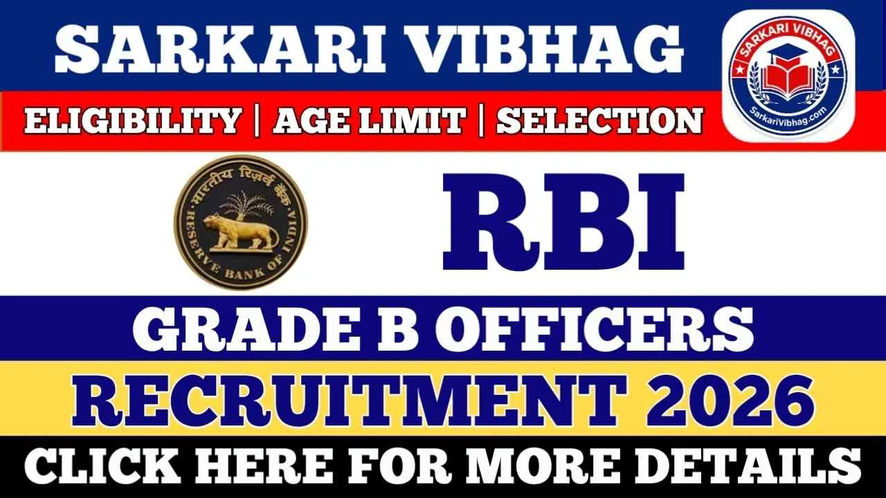 RBI Grade B Officer Notification 2026