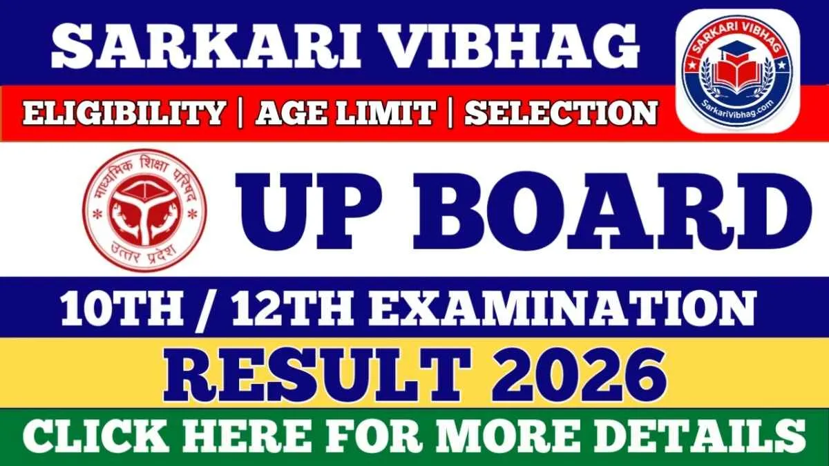 UP Board 10th / 12th Result 2026 OUT - Download Link