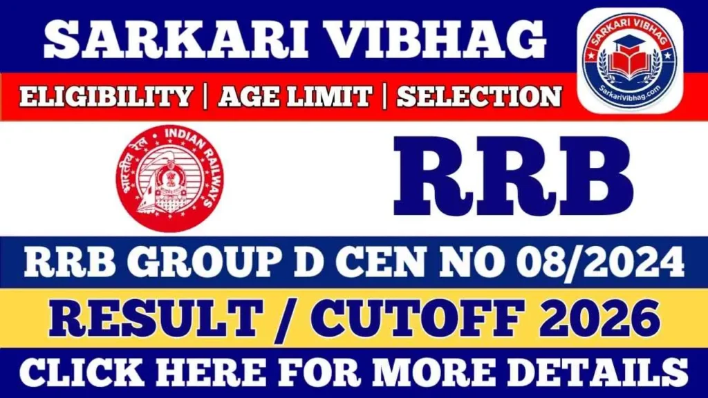 Railway RRB Group D Result 2026 OUT – Download Link